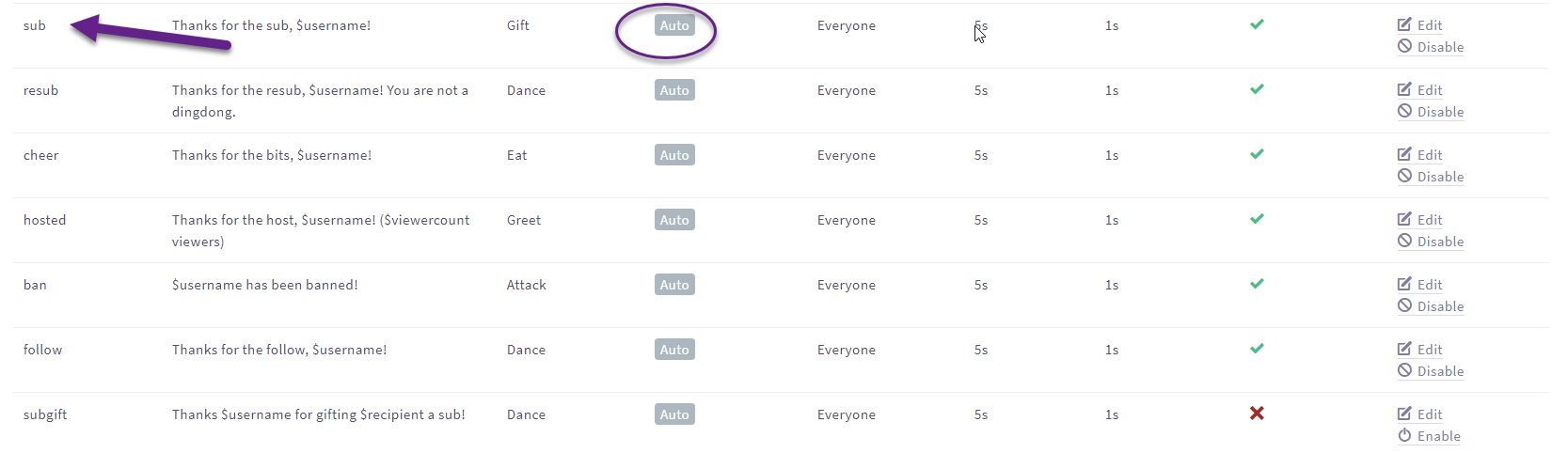 Kappamon Auto Commands